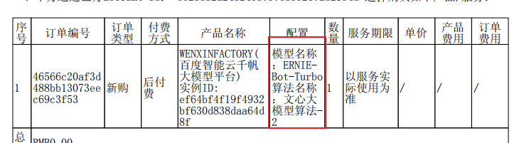 深度合成资质